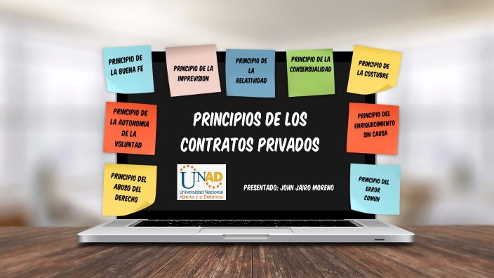 Principios De Los Contratos Privados. By JOHN JAIRO MORENO On Prezi