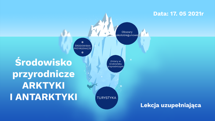 środowisko Przyrodnicze Arktyki Środowisko przyrodnicze Arktyki i Antarktyki by Wojciech on Prezi