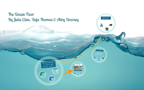 The Ocean Floor by Julia Cline on Prezi