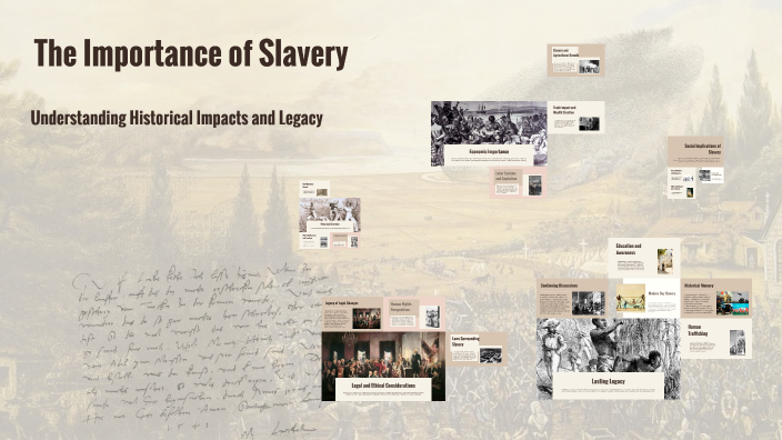 The Importance of Slavery by Zul on Prezi