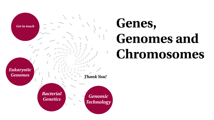 Genomes Module by Joseph Bentley on Prezi