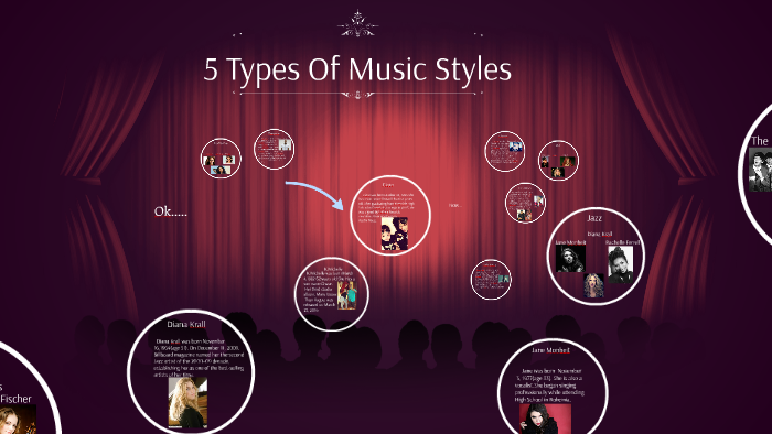 5-types-of-music-styles-by-anyah-mason