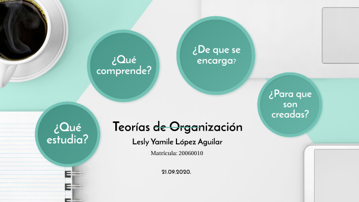 Teorías De Organización By Yamile Aguilar On Prezi