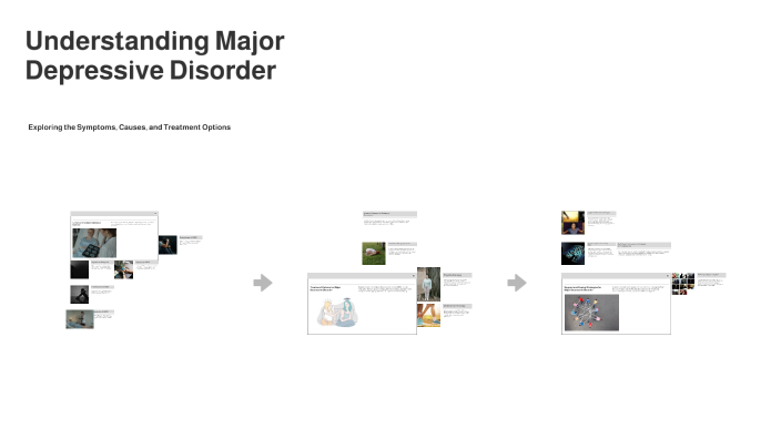 Understanding Major Depressive Disorder By Martin Thomas George On Prezi