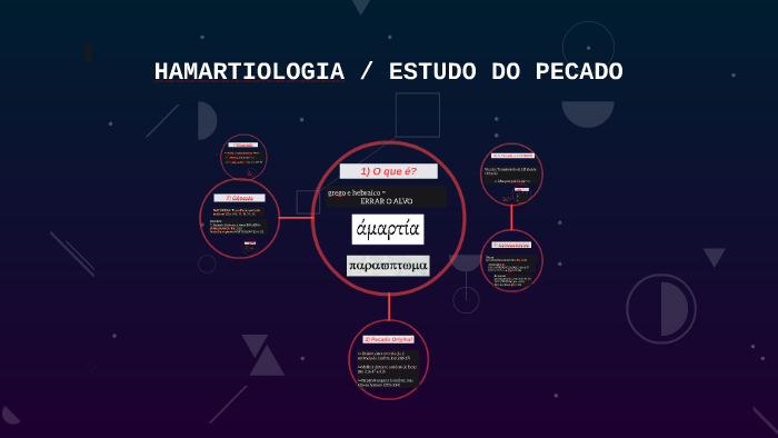 Hamartiologia