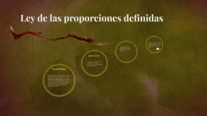 Ley De Las Proporciones Definidas O Proust By Lzk Juan Daniel