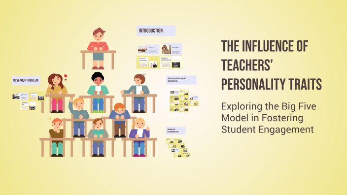 The Influence of Teachers’ Personality Traits by fatima zohra issad on ...
