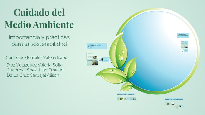 Cuidado del Medio Ambiente by VALERIA ISABEL CONTRERAS GONZALEZ on Prezi