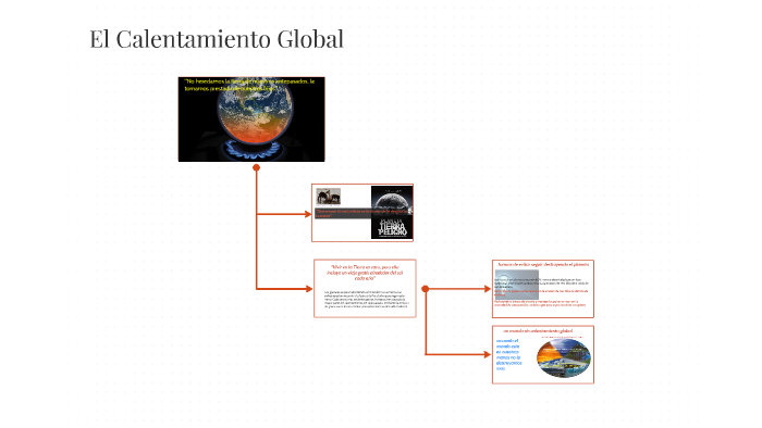 El Calentamiento Global by edgar gonzalez on Prezi