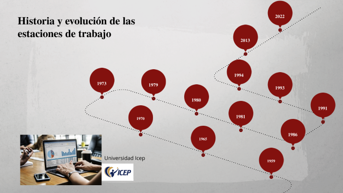 Historia Y Evolucion De Las Estaciones De Trabajo