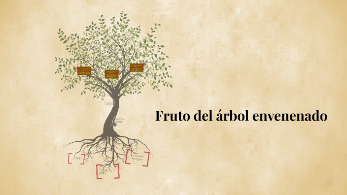 Fruto del árbol envenenado by Leidy Ross on Prezi