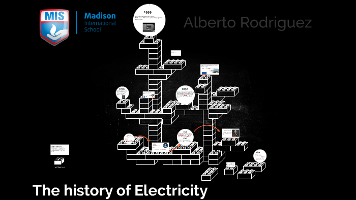 The history of Electricity by beto rdz brandi on Prezi