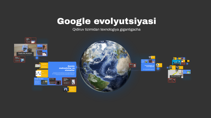 The Evolution of Google by Dawletmurat Elmuratov on Prezi