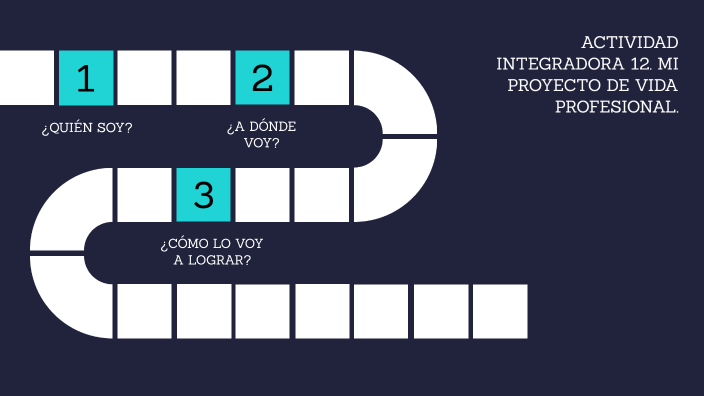 MI PROYECTO DE VIDA by Abigail Chávez Martínez on Prezi
