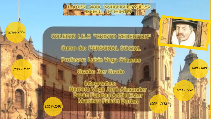 Los 40 Virreyes Del Peru By Rosa Fm On Prezi 7355