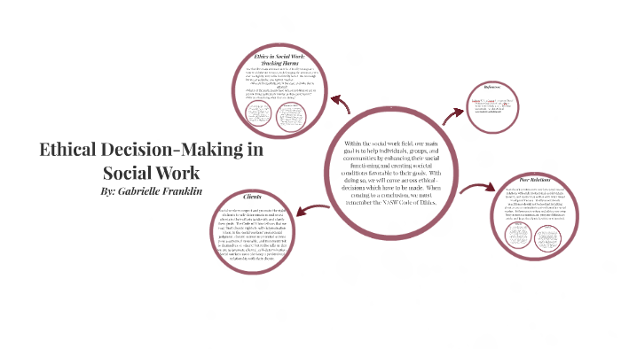 social work decision making essay