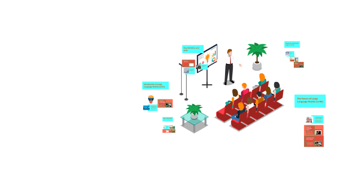 Understanding Large Language Models (LLMs) by khaoula moustaine on Prezi