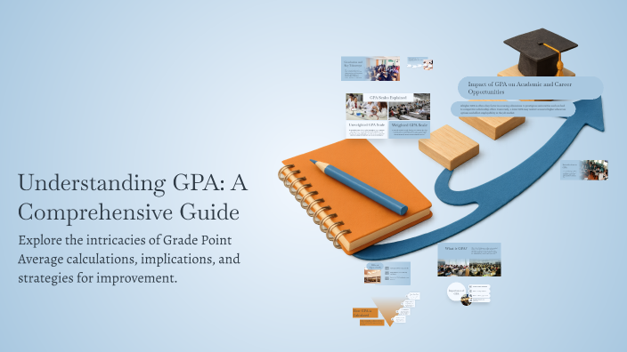 Understanding GPA: A Comprehensive Guide by Madison on Prezi
