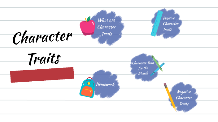 Character Traits by Counselor At Chesnut on Prezi