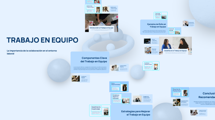 TRABAJO EN EQUIPO by jose18976@hotmail.com jose on Prezi