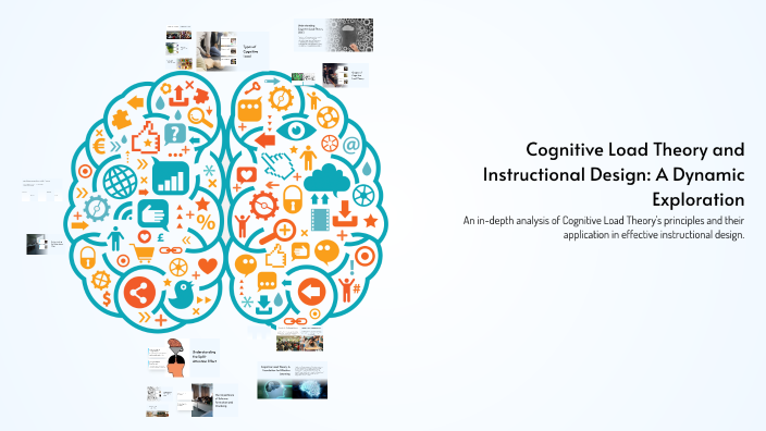 Cognitive Load Theory and Instructional Design: A Dynamic Exploration ...