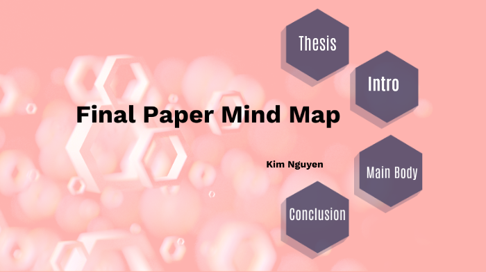 Mind Map by Kim Nguyen on Prezi