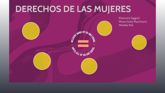 Derechos de las mujeres by Margherita Poli on Prezi
