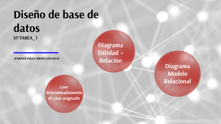 Base de datos by Jennifer Bravo on Prezi