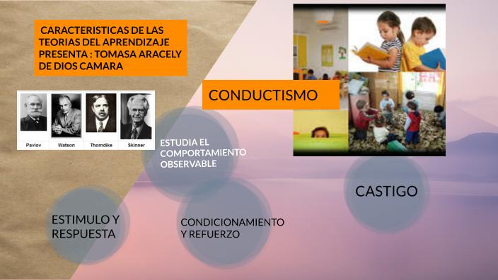 CARACTERISTICAS DE LAS TEORIAS DEL APRENDIZAJE by ARACELY DE DIOS on Prezi