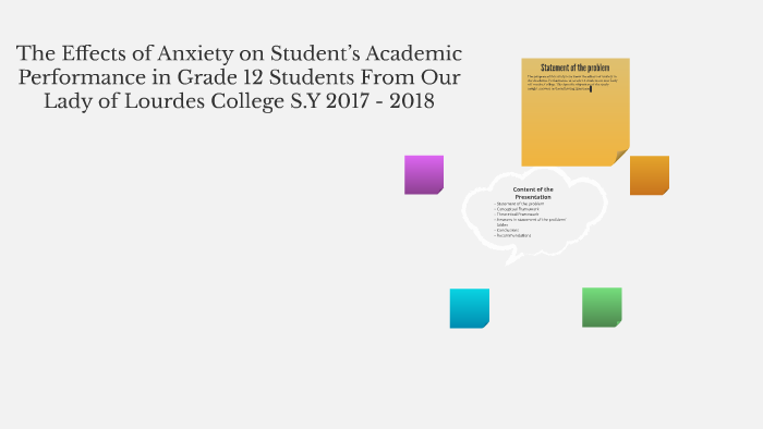 the-effects-of-anxiety-on-student-s-academic-performance-in-by-angelica