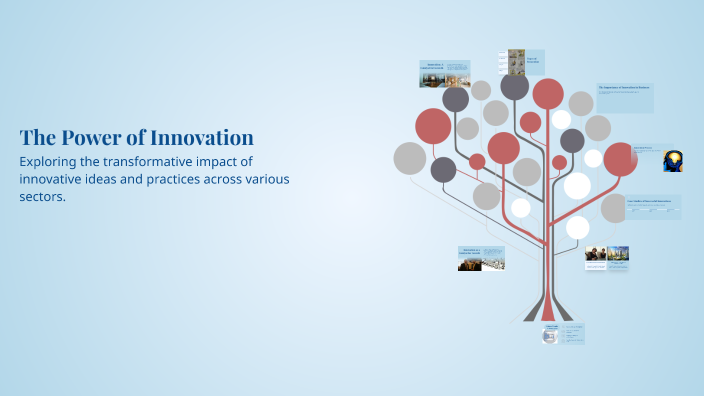 The Power of Innovation by VINAY kumar on Prezi