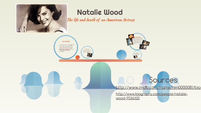 natalie wood imdb