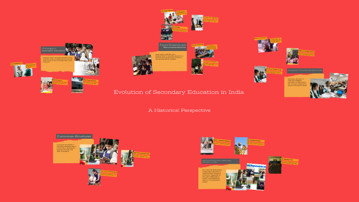 Evolution of Secondary Education in India by Sneha RAI on Prezi