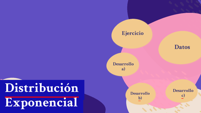 Distribución Exponencial by Astrid Ruiz on Prezi