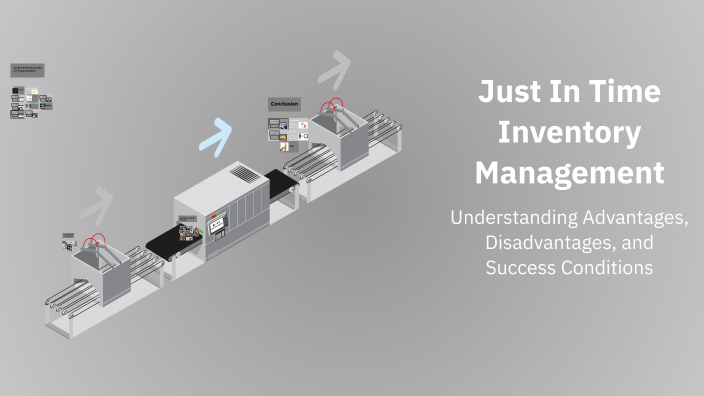Just In Time Inventory Management by Ansar Zaripov on Prezi