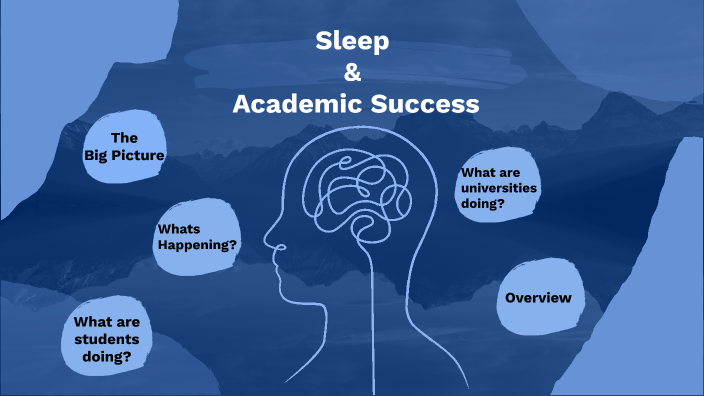 Sleep & Academic Success By Agin On Prezi