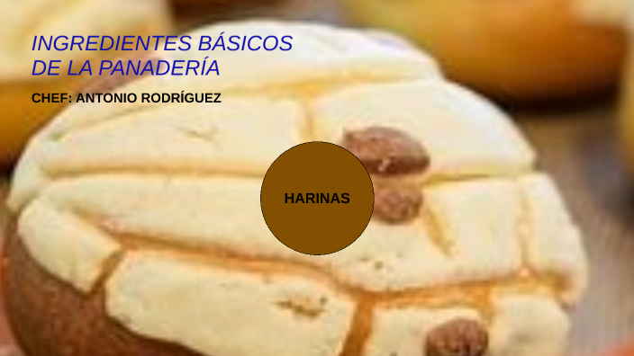 Ingredientes BÁsicos De La PanaderÍa By Jose Rodriguez On Prezi