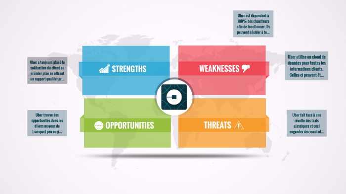 Uber Swot SWOT Uber by Lucas Dupasquier on Prezi