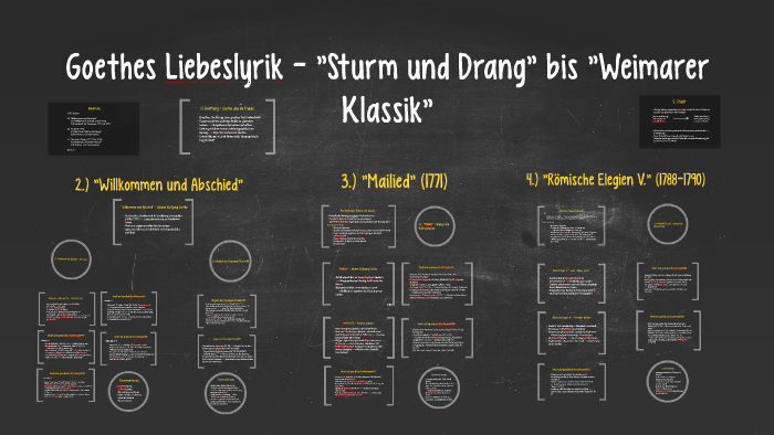 Sturm Und Drang Liebeslyrik Goethes Liebeslyrik - "Sturm und Drang" bis zur "Weimarer Kl by Lea P