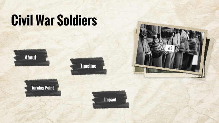 Civil War Soldiers by rylee young on Prezi