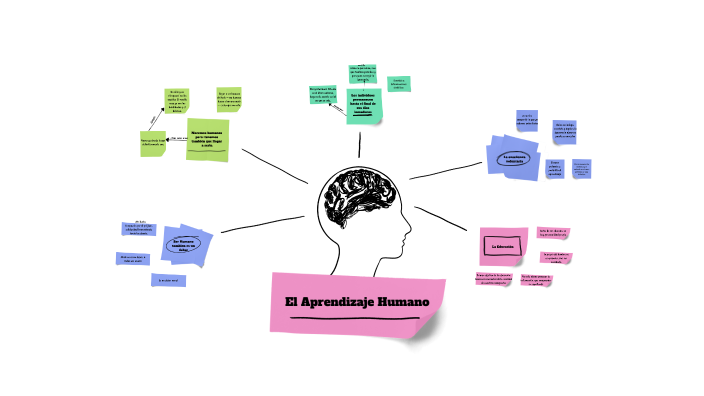 El (deity) visual data 3