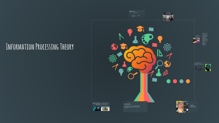 Understanding Information Processing Theory by Gianah Perez on Prezi
