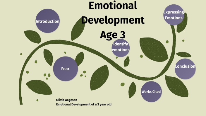 emotional-and-social-development-by-olivia-aagesen