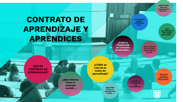 contrato de aprendizaje by caterine gallego on Prezi