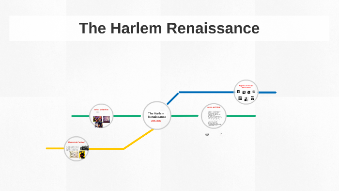 The Harlem Renaissance by Holly Worden on Prezi