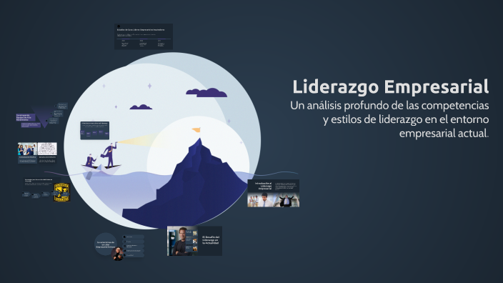Liderazgo Empresarial by leonardo ortiz madrid on Prezi