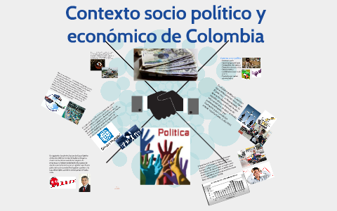 Contexto Socio Pol tico Y Econ mico De Colombia By Nikoll Adriana On Prezi contexto-socio-pol-tico-y-econ-mico-de-colombia-by-nikoll-adriana-on-prezi