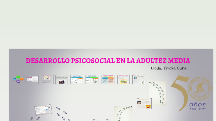 Desarrollo psicosocial en la adultez media by Ericka Luna on Prezi