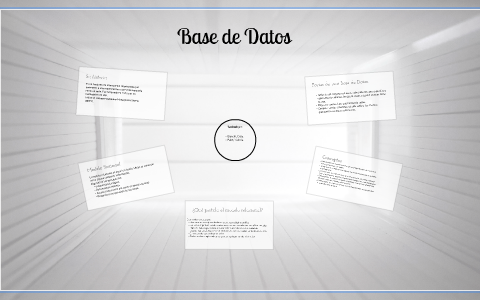 Base de Datos by Valeria Palet on Prezi