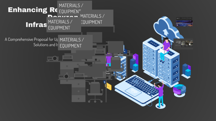 Remote Desktop Infrastructure Design Enhancing Remote Desktop Infrastructure by Gurdeep Singh on Prezi